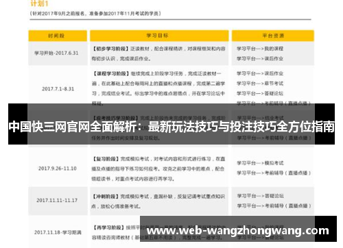 中国快三网官网全面解析：最新玩法技巧与投注技巧全方位指南